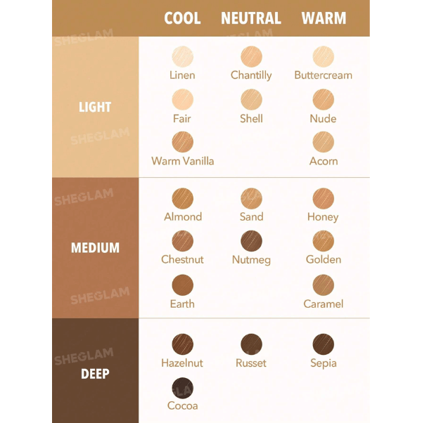 SHEGLAM Perfect Skin Full-Coverage Long-Wear Concealer - Image 4